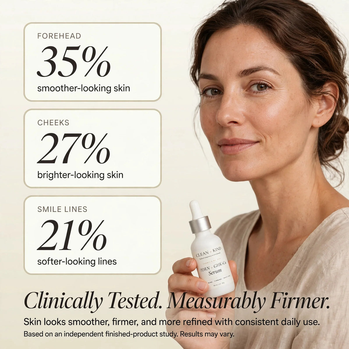 Clean + Kind Copper Peptide Serum — GHK-Cu + PDRN Salmon DNA, 2 oz