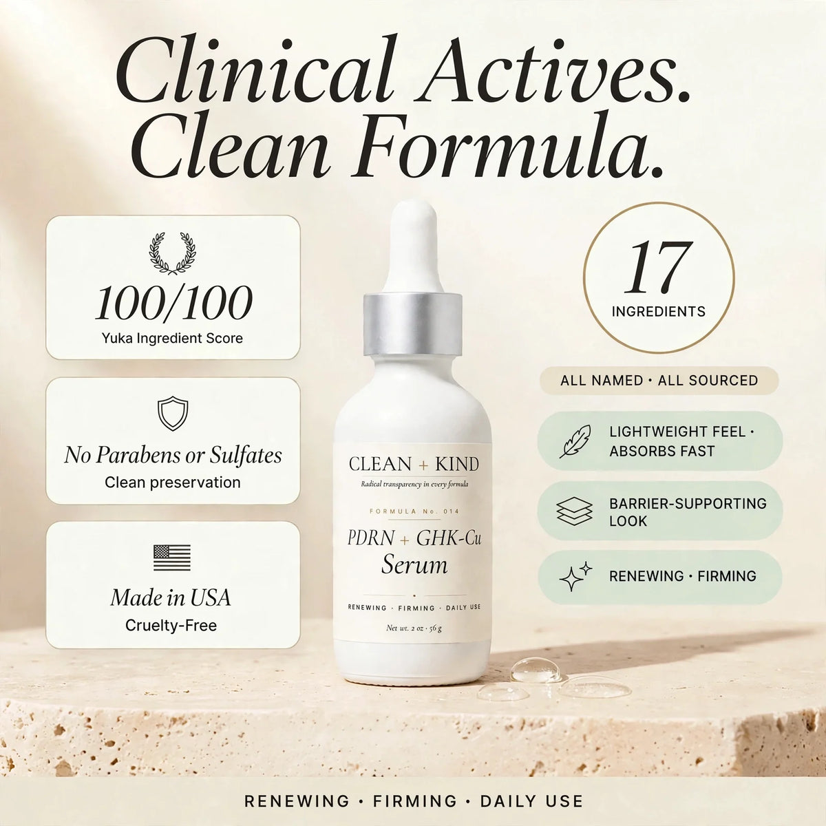 Clean + Kind Copper Peptide Serum — GHK-Cu + PDRN Salmon DNA, 2 oz