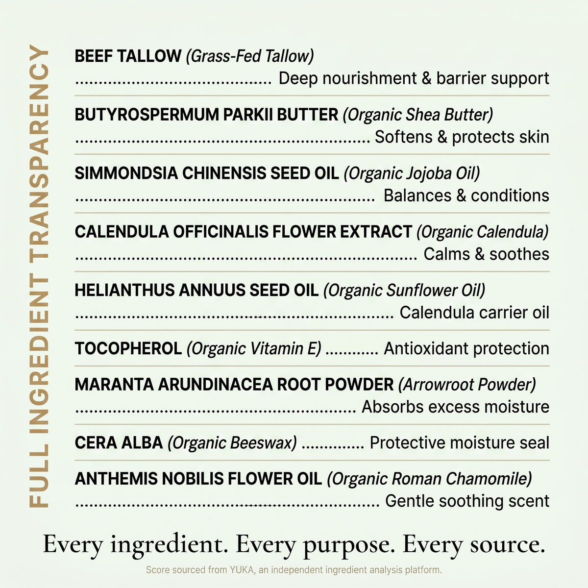 Clean + Kind Baby & Diaper Balm — Grass-Fed Tallow, Shea & Roman Chamomile, 4 oz