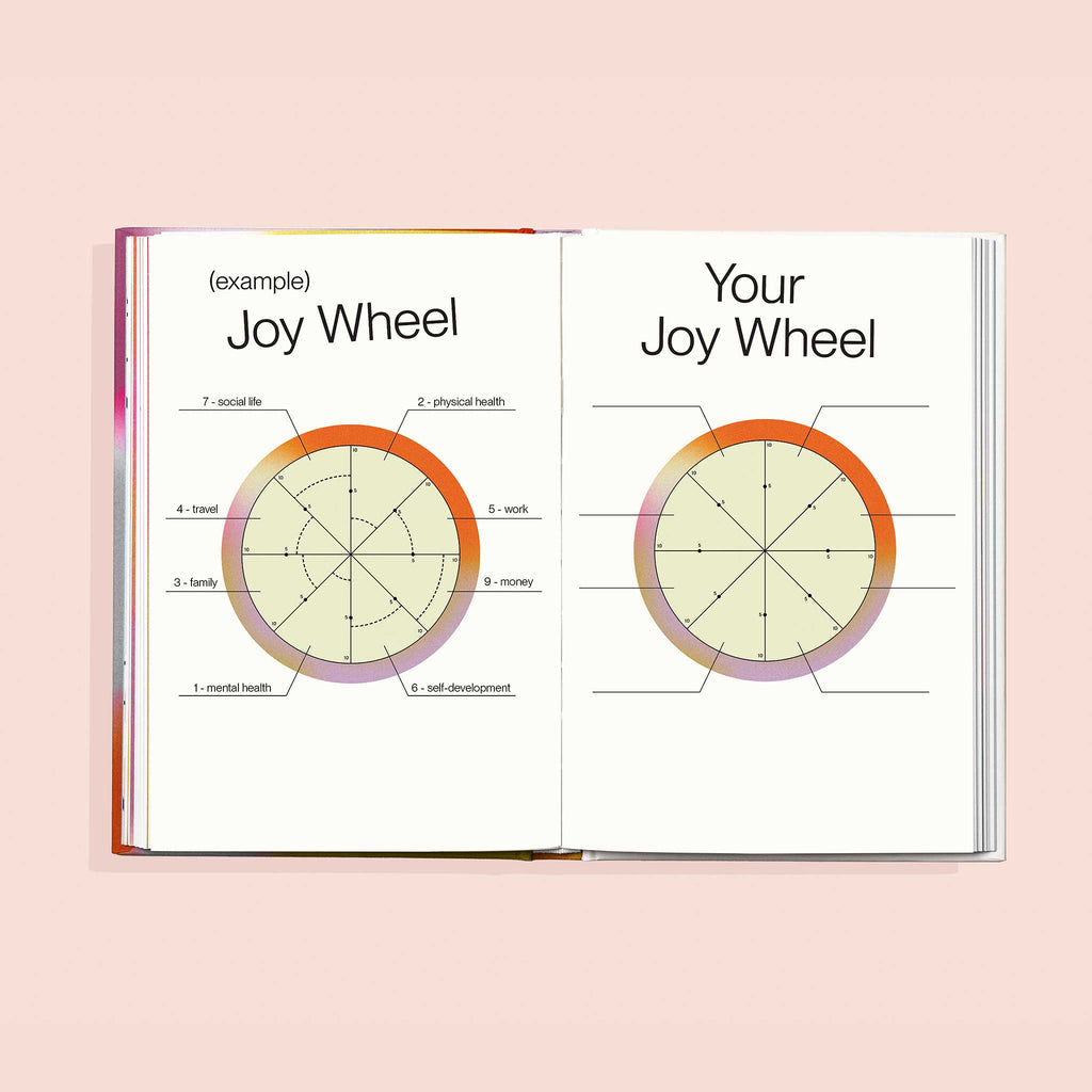 Choose Joy