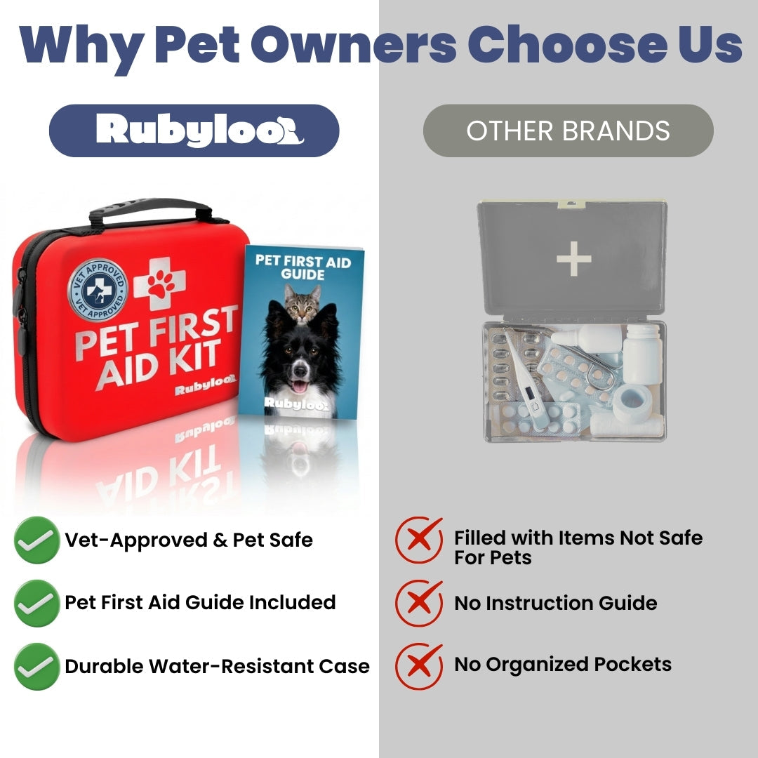 Rubyloo Pet First Aid Kit for Dogs & Cats with Vet-Approved Essentials