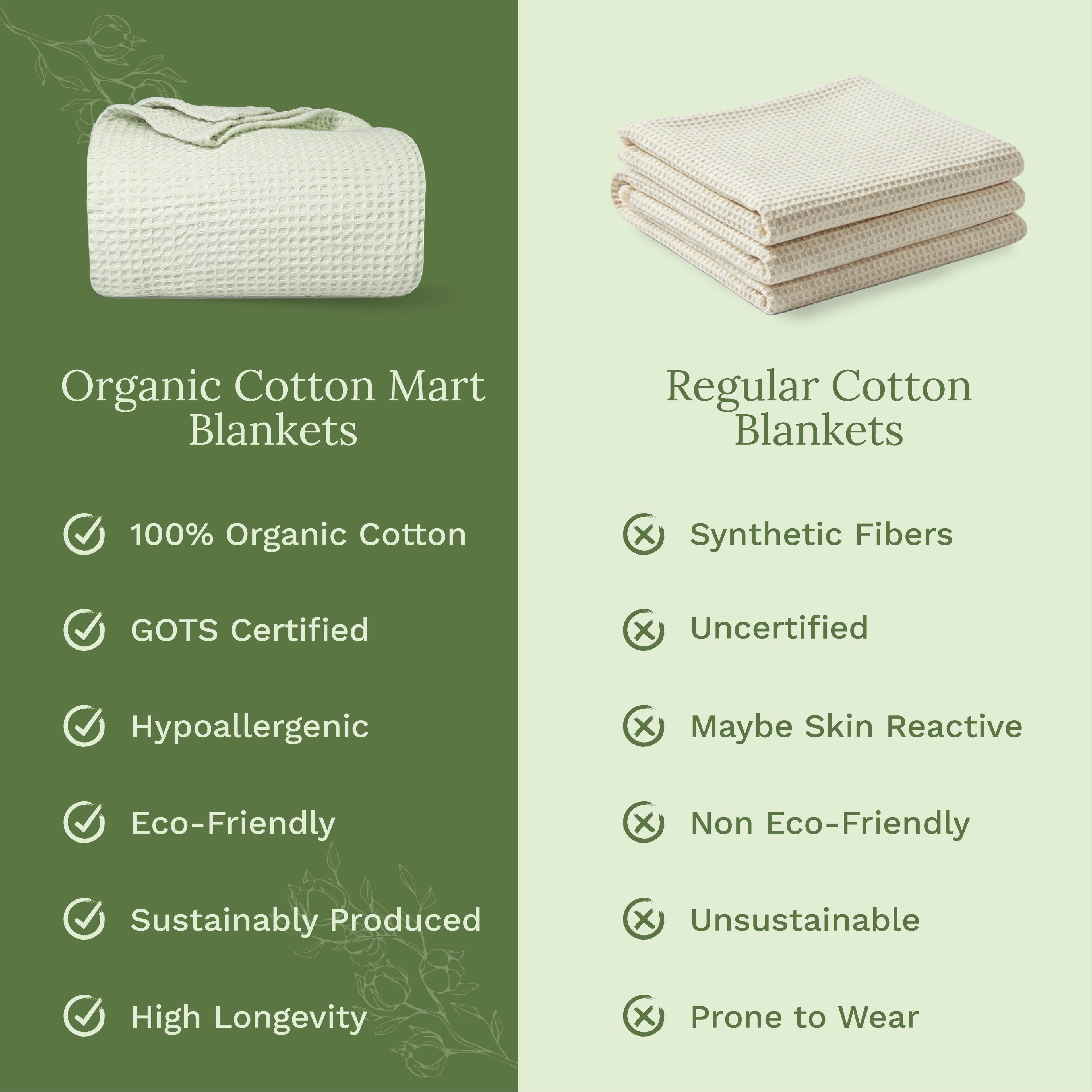 Organic Cotton Mart Waffle Weave Blanket