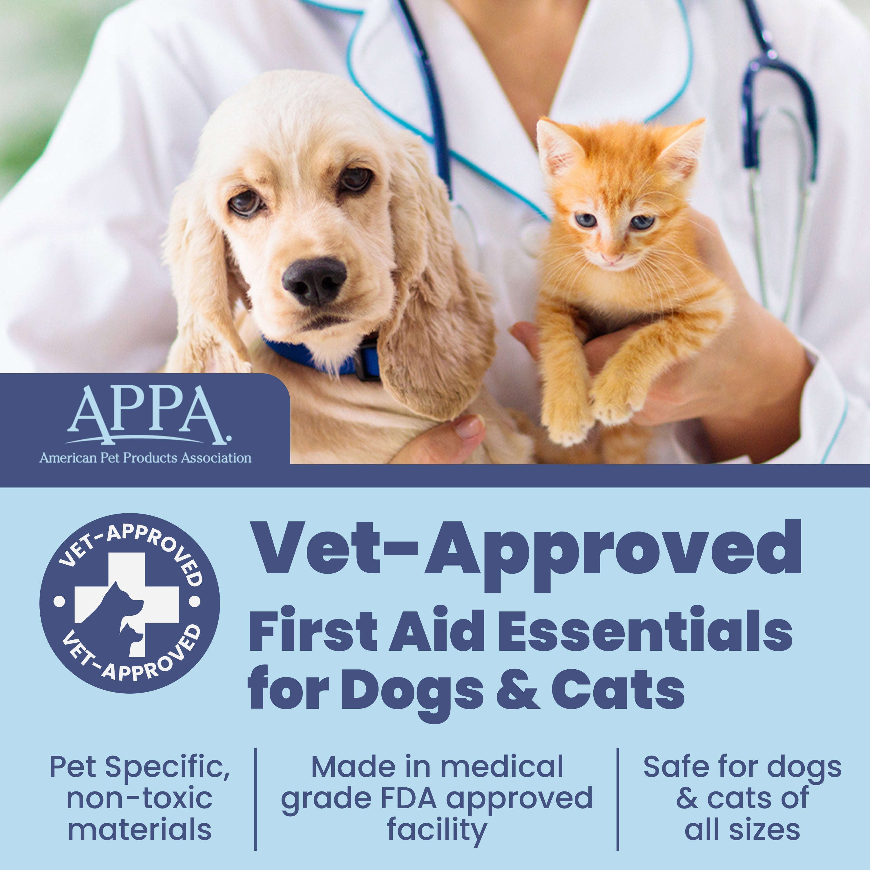 Rubyloo Pet First Aid Kit for Dogs & Cats with Vet-Approved Essentials