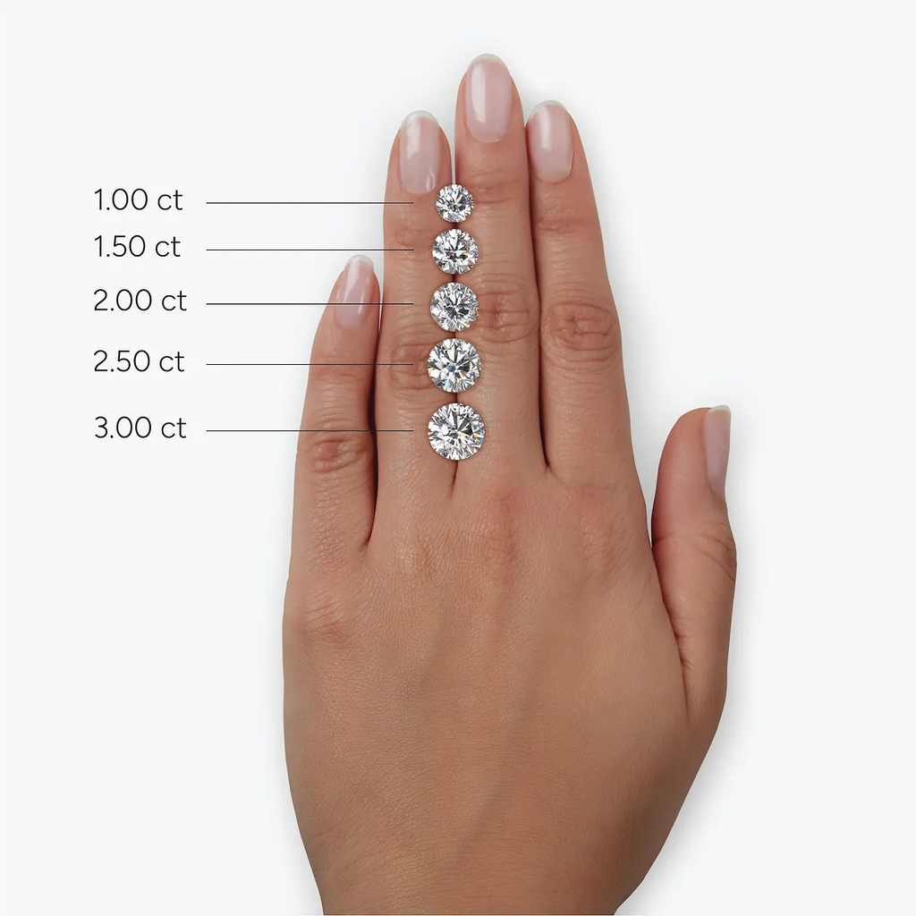 AGI Certified 2 CTW Classic Three-Stone Round Lab Grown Diamond (G-VS) Engagement Ring in 14K White Gold